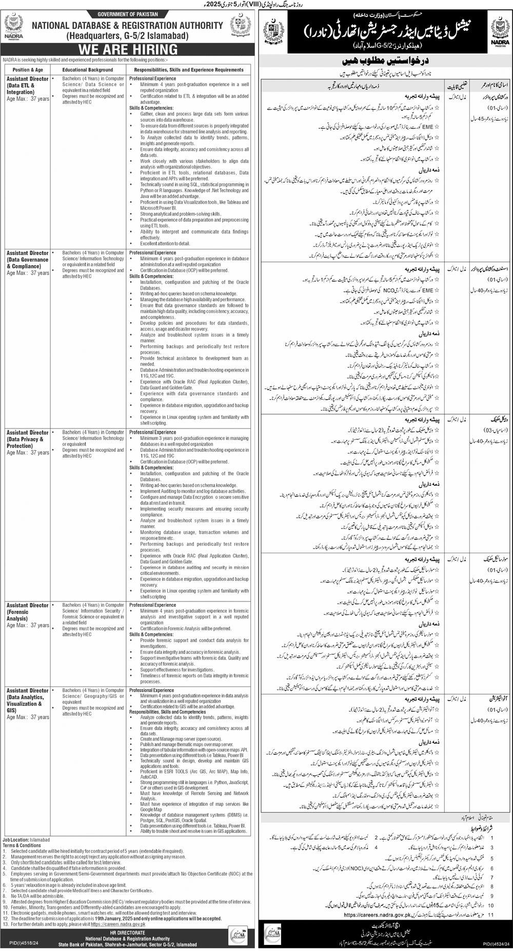 NADRA Jobs Apply Online 2025 Advertisement