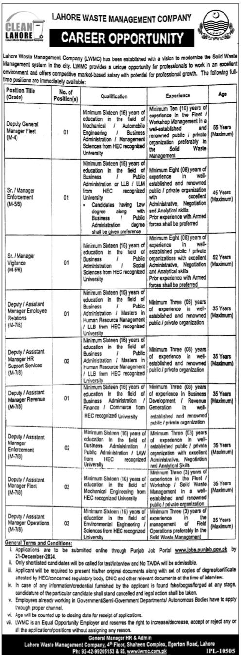 Lahore Waste Management Company LWMC Jobs 2025 Advertisement