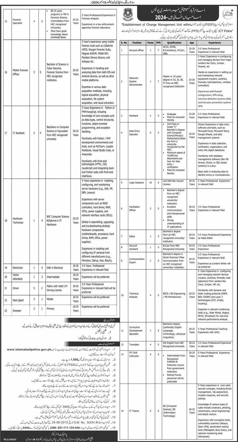 Islamabad Police Latest Jobs 2025 Advertisement