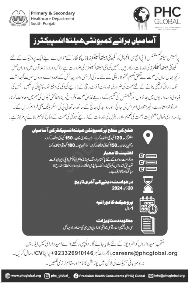 Primary & Secondary Healthcare Department Jobs 2025 Advertisement