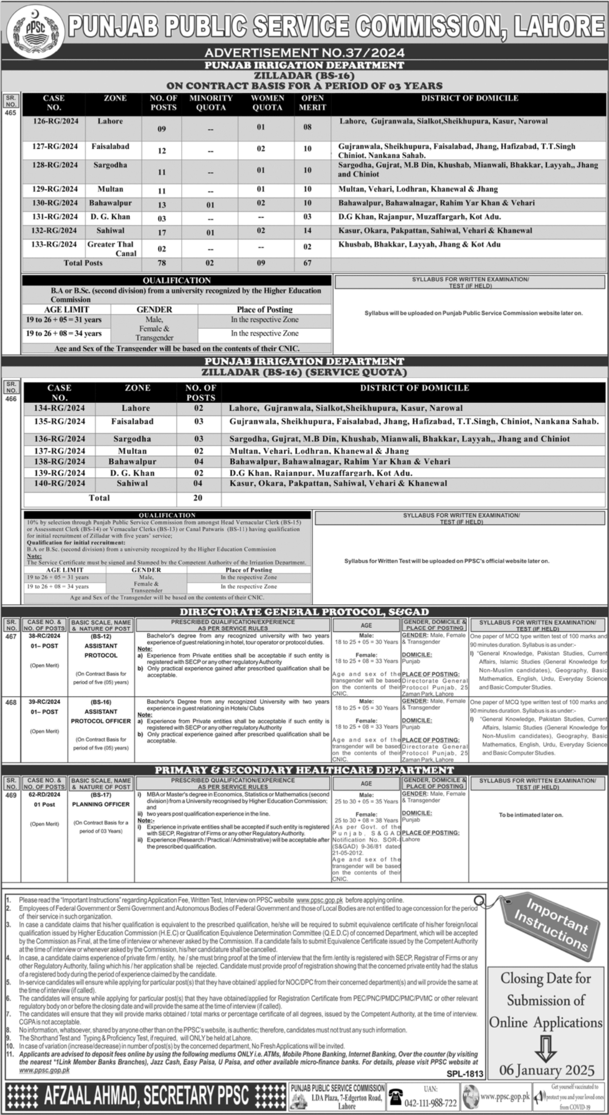 Punjab Irrigation Department Zilladar Jobs 2024 Advertisement