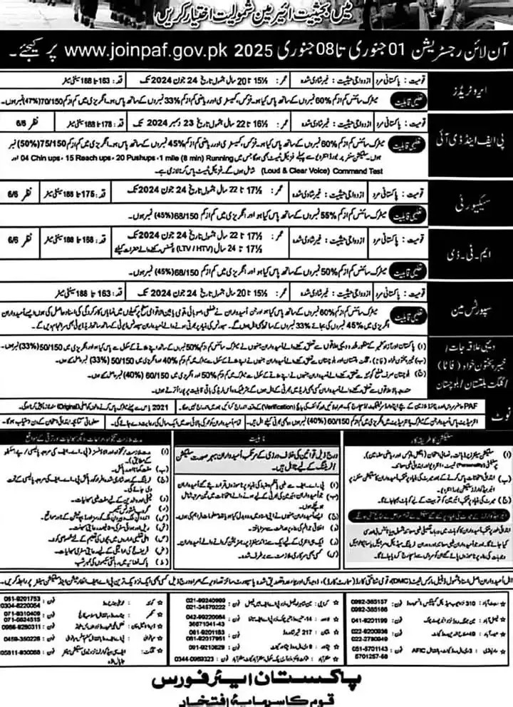 PAF Pakistan Air Force Jobs 2025 Advertisement