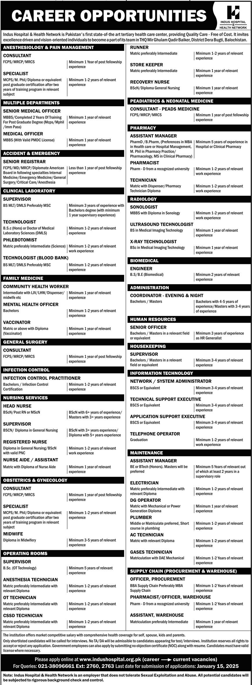 Indus Hospital & Health Network Jobs 2025 Apply Online Advertisement