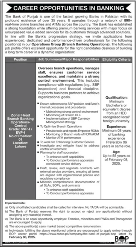 BOP Bank of Punjab Jobs 2025 Advertisement