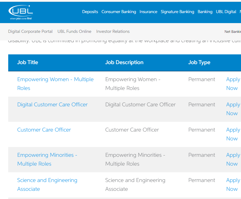 United Bank of Pakistan Limited Jobs Advertisement