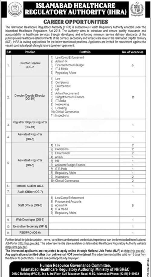 IHRA Islamabad Health Care Regulatory Authority Jobs 2025 Advertisement