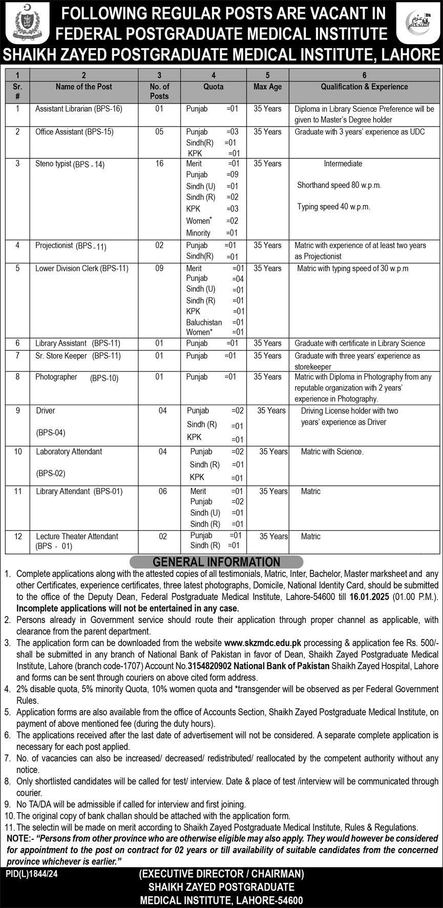 Latest Shaikh Zayed Postgraduate Medical Institute Jobs 2025 Advertisement