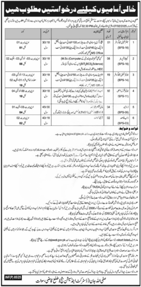 Latest Advertisement District and Session Court Swat Jobs 2025