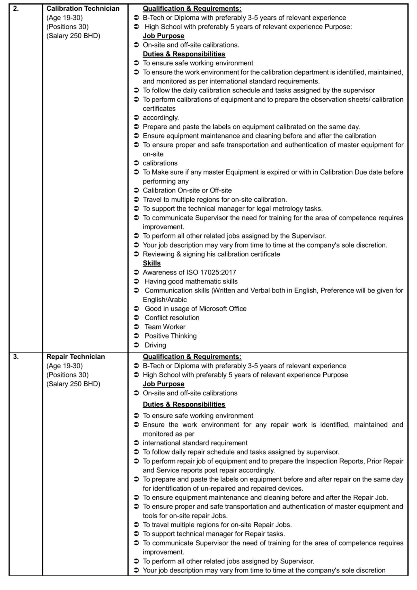 Overseas Employment Corporation OEC Bahrain Jobs 2025 Advertisement