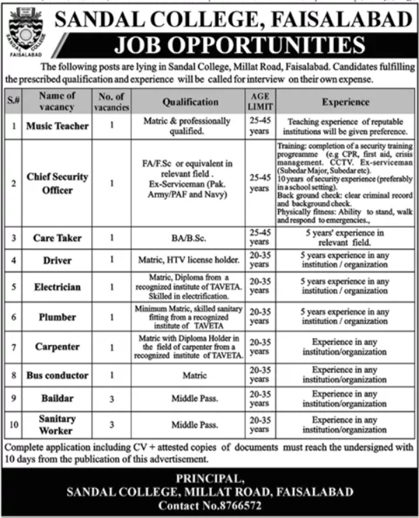 Sandal College Faisalabad Jobs Notice 2025 Advertisement