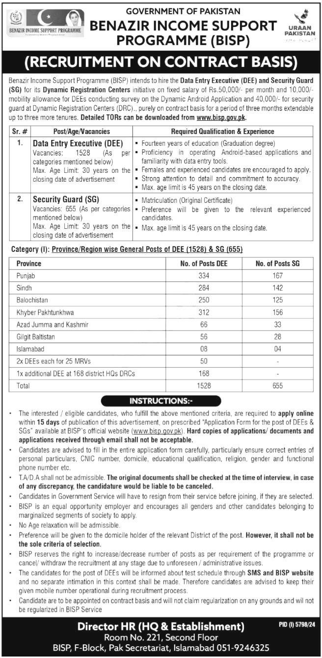 Benazir Income Support Programme (BISP) Recruitment 2025