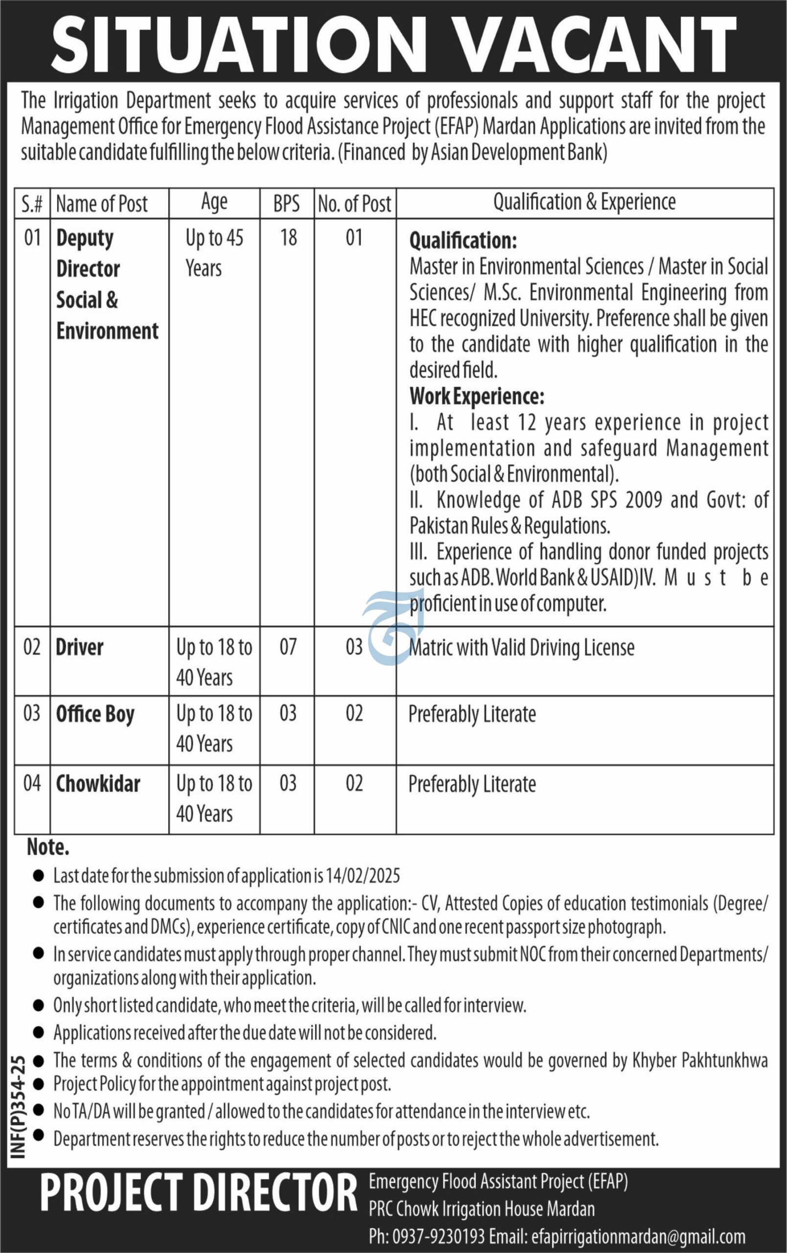 Irrigation Department Mardan – Job Opportunities 2025