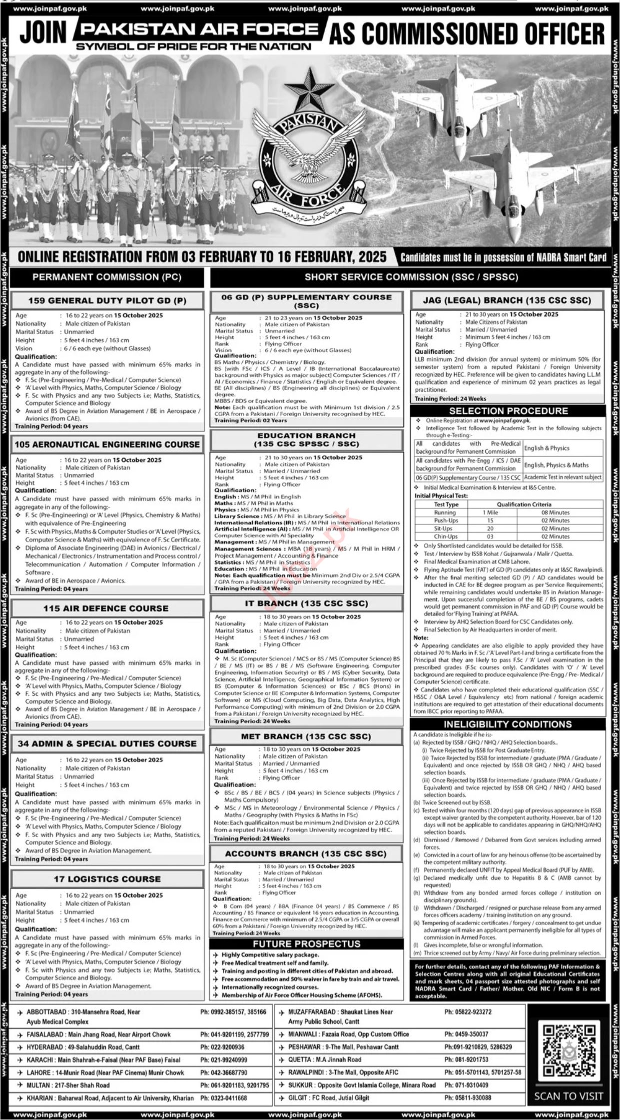 Join PAF as a Commissioned Officer 2025 – Apply for 159 GDP Jobs in PAF