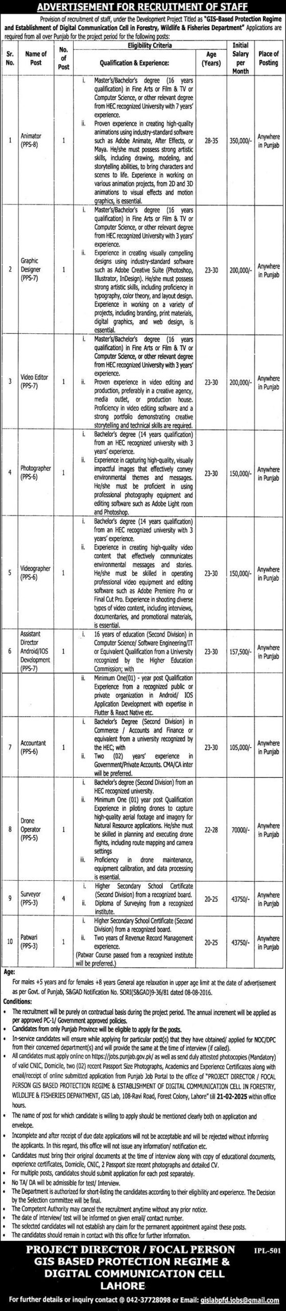 Wildlife & Fisheries Department Punjab Jobs 2025