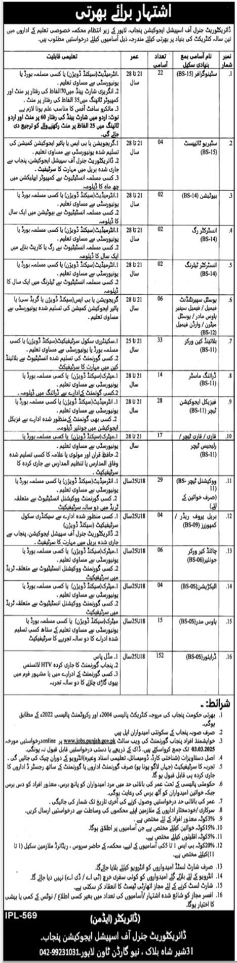 Special Education Department Jobs 2025