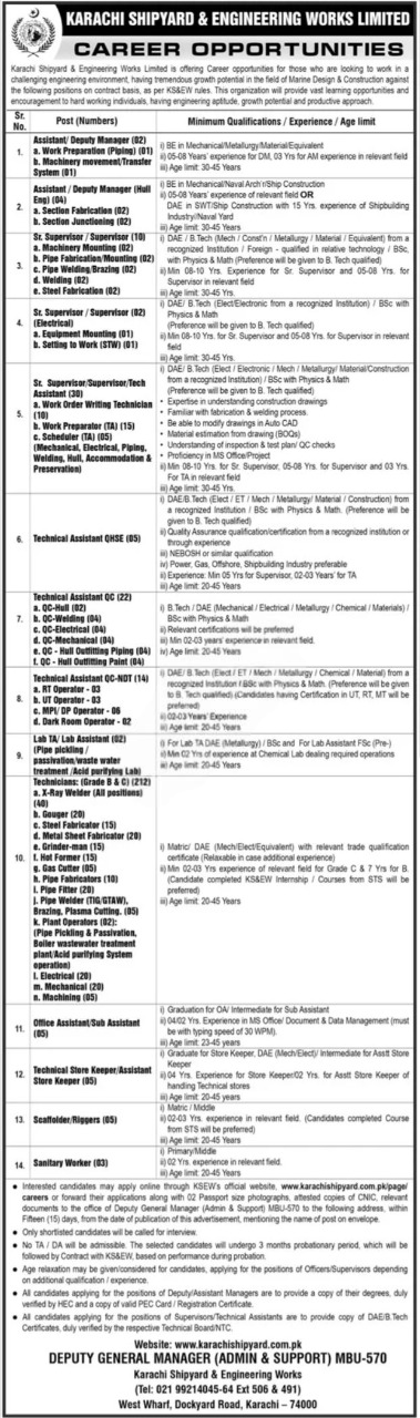 Karachi Shipyard And Engineering Works Jobs 2025 