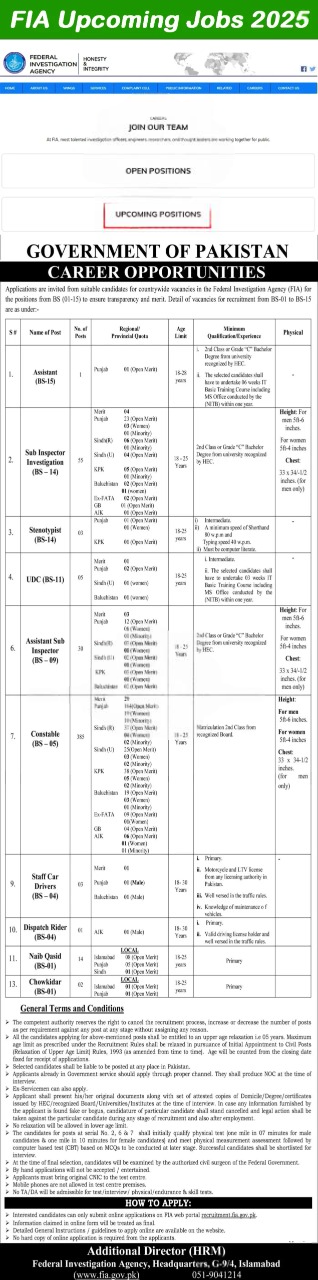 FIA Upcoming Jobs 2025 Online Apply 