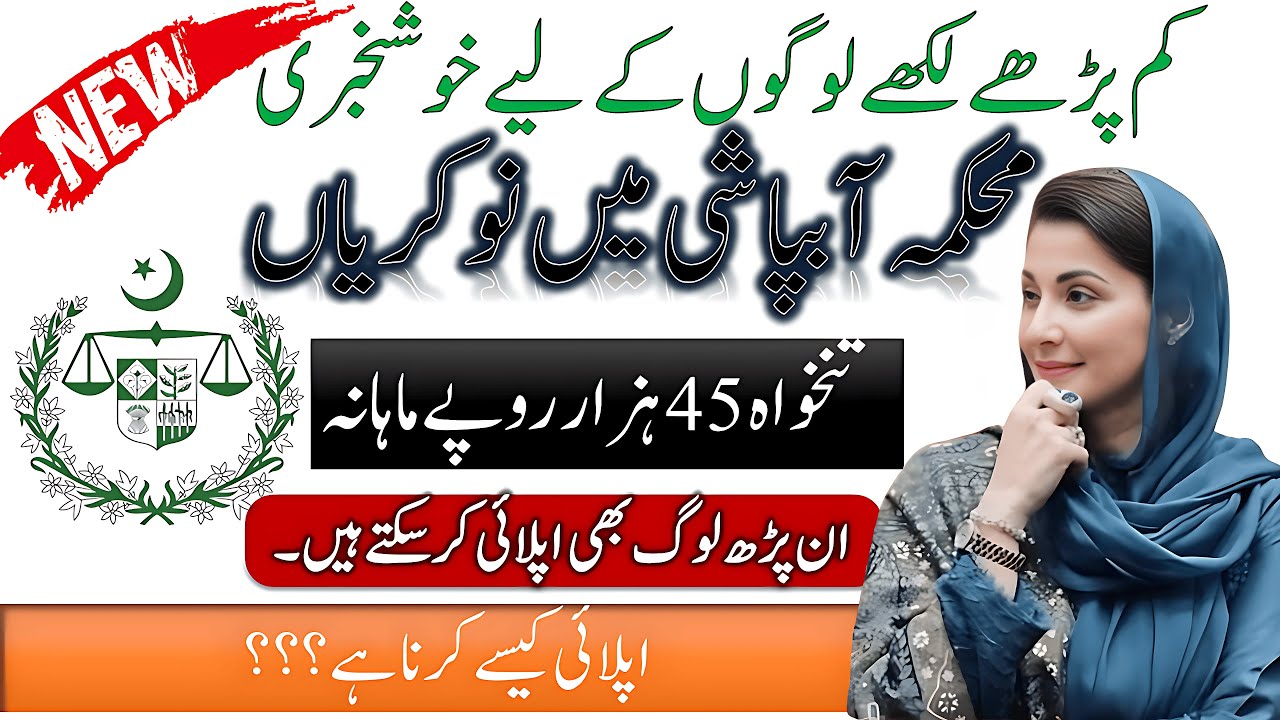 Irrigation Department Sheikhupura Jobs 2025