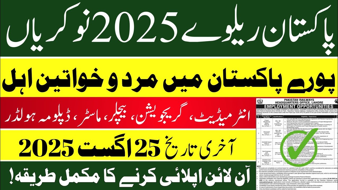 Ministry of Railways REDAMCO Jobs 2025 – Apply Now